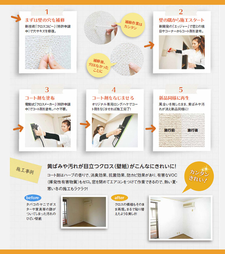 クロスメイクとは?